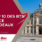 Le top 10 des BTS finance à Bordeaux